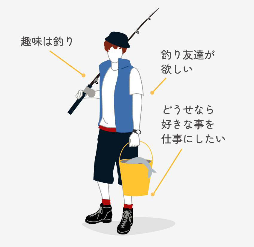 趣味は釣り 釣り友達が欲しい どうせなら好きな事を仕事にしたい