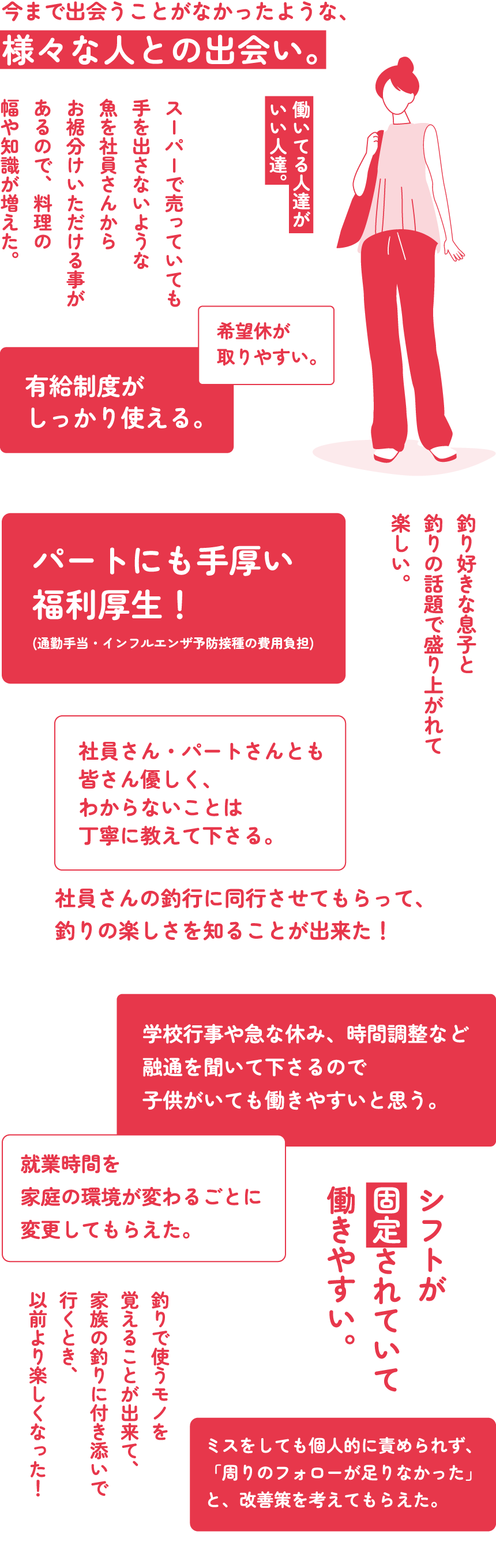 今まで出会うことがなかったような、様々な人との出会い。 働いてる人達がいい人達。 希望休が取りやすい。有給制度がしっかり使える。 スーパーで売っていても手を出さないような魚を社員さんからお裾分けいただける事があるので、料理の幅や知識が増えた。釣り好きな息子と釣りの話題で盛り上がれて楽しい。 ミスをしても個人的に責められず、「周りのフォローが足りなかった」と、改善策を考えてもらえた。 学校行事や急な休み、時間調整など融通を聞いて下さるので子供がいても働きやすいと思う。 釣りで使うモノを覚えることが出来て、家族の釣りに付き添いで行くとき、以前より楽しくなった！ 就業時間を家庭の環境が変わるごとに変更してもらえた。 社員さんの釣行に同行させてもらって、釣りの楽しさを知ることが出来た！ 社員さん・パートさんとも皆さん優しく、わからないことは丁寧に教えて下さる。 パートにも手厚い福利厚生！ (通勤手当・インフルエンザ予防接種の費用負担) シフトが固定されていて働きやすい。